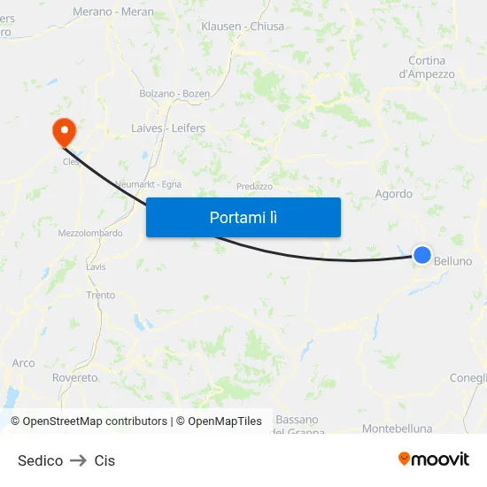 Sedico to Cis map