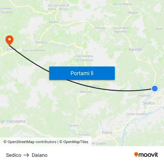 Sedico to Daiano map