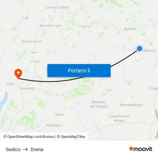 Sedico to Drena map