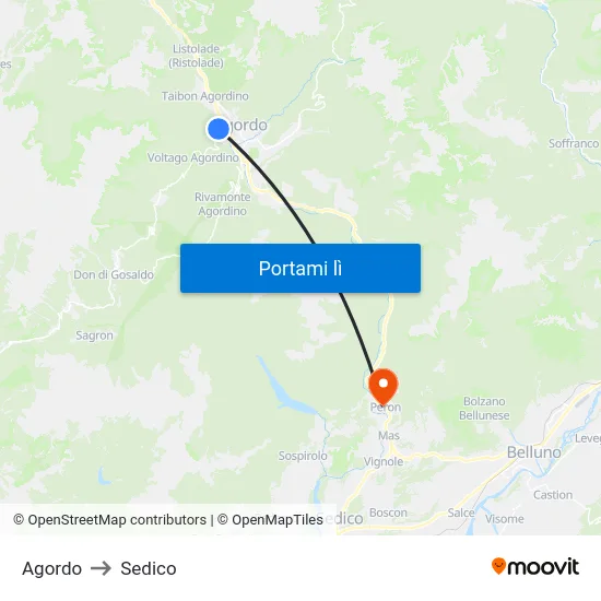Agordo to Sedico map