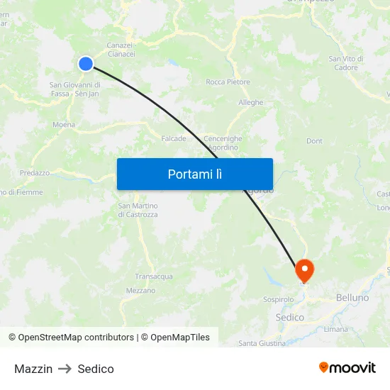 Mazzin to Sedico map