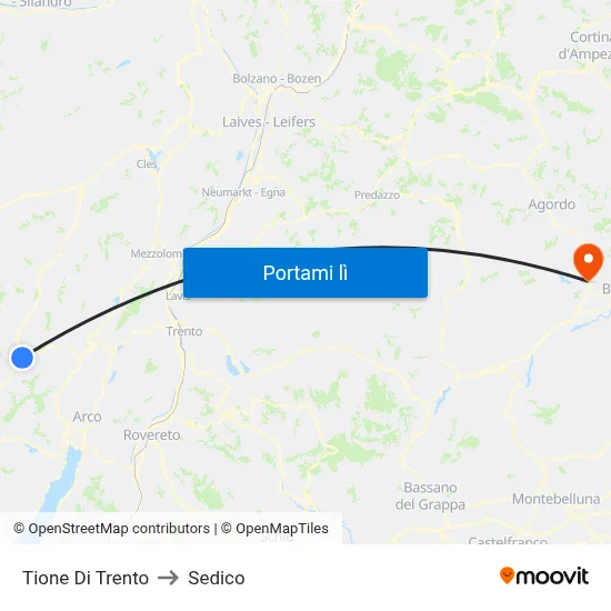 Tione Di Trento to Sedico map