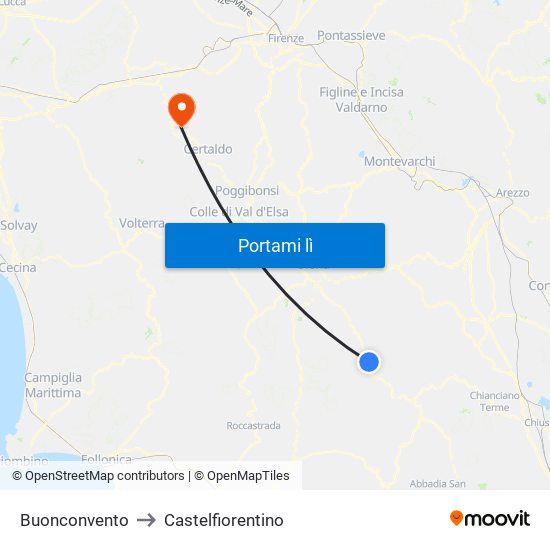 Buonconvento to Castelfiorentino map