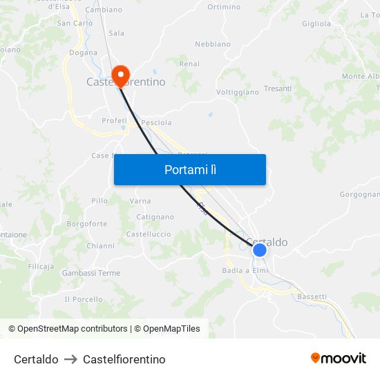 Certaldo to Castelfiorentino map