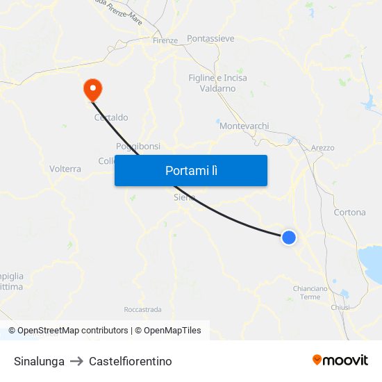 Sinalunga to Castelfiorentino map