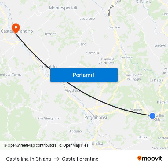 Castellina In Chianti to Castelfiorentino map