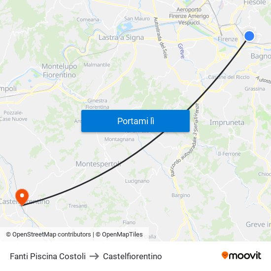 Fanti  Piscina Costoli to Castelfiorentino map