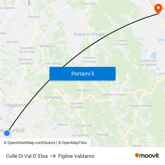 Colle Di Val D' Elsa to Figline Valdarno map