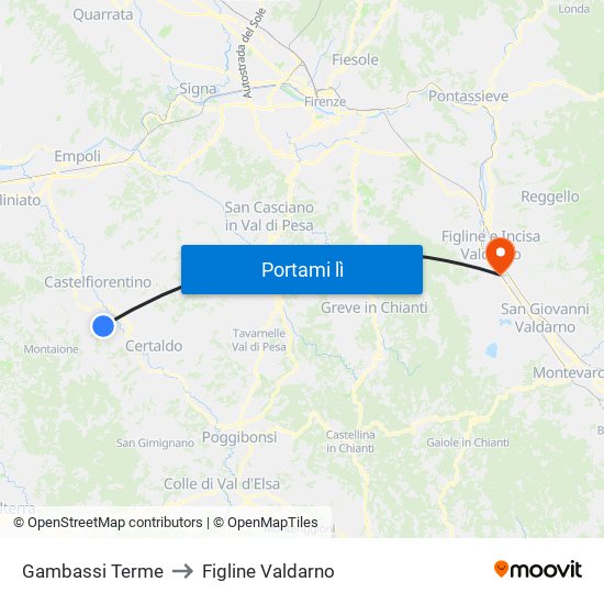 Gambassi Terme to Figline Valdarno map