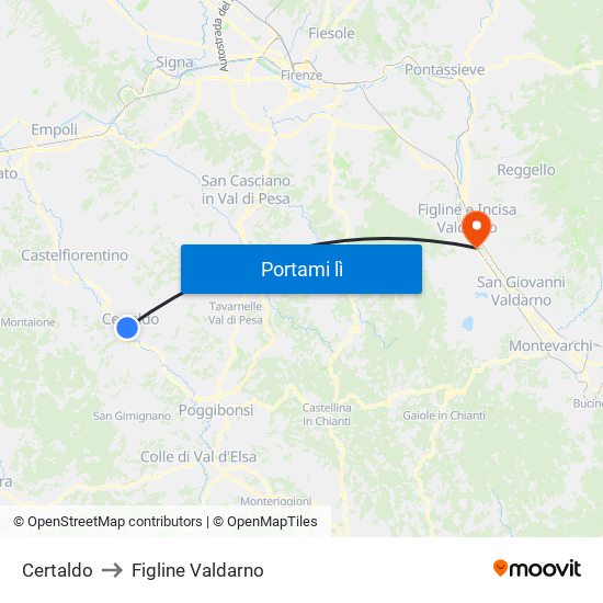Certaldo to Figline Valdarno map