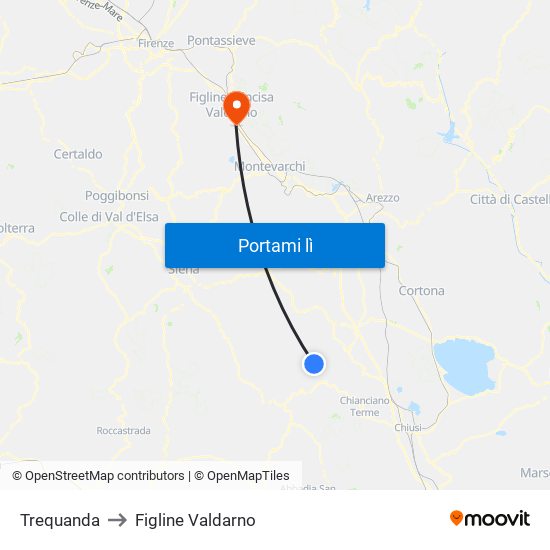 Trequanda to Figline Valdarno map