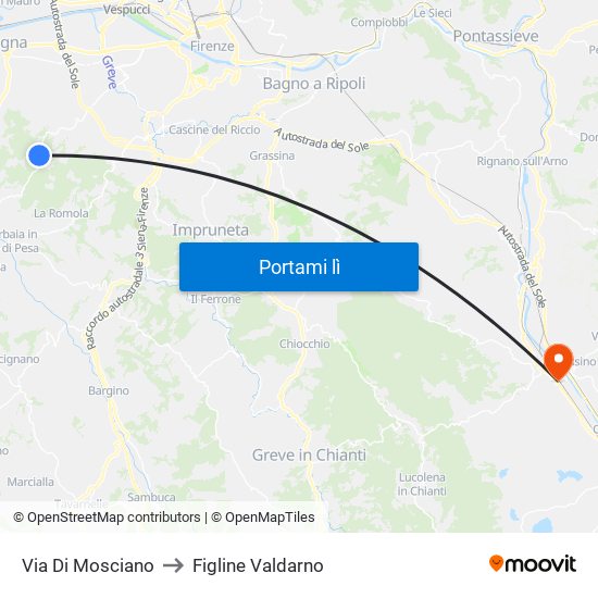 Via Di Mosciano to Figline Valdarno map
