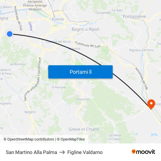 San Martino Alla Palma to Figline Valdarno map