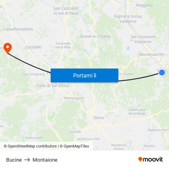 Bucine to Montaione map