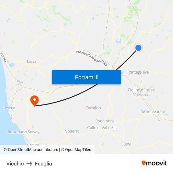 Vicchio to Fauglia map