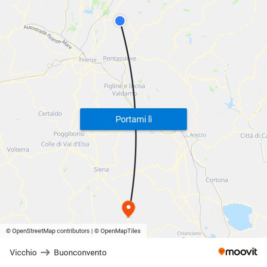 Vicchio to Buonconvento map