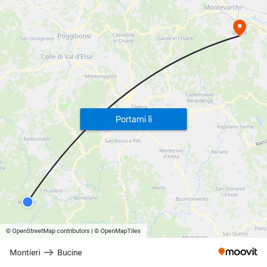 Montieri to Bucine map