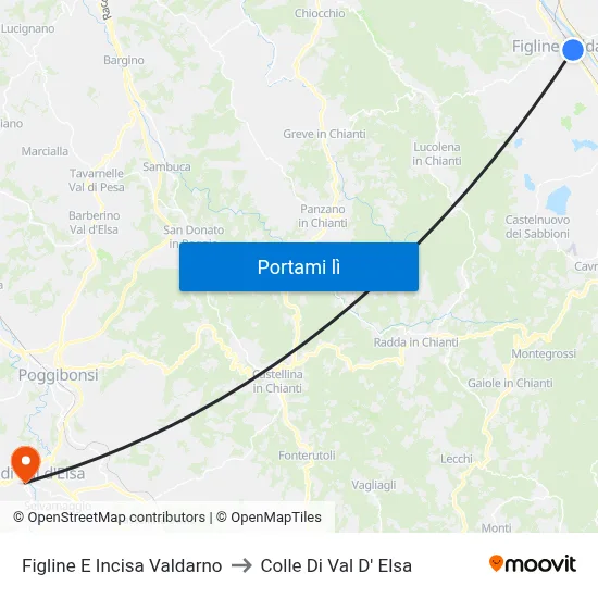 Figline E Incisa Valdarno to Colle Di Val D' Elsa map
