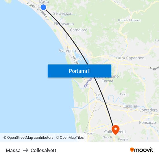 Massa to Collesalvetti map
