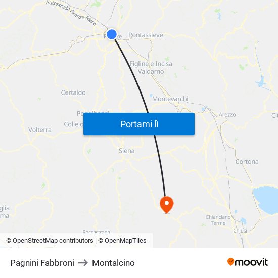 Pagnini Fabbroni to Montalcino map