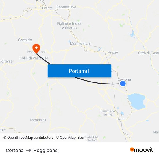 Cortona to Poggibonsi map
