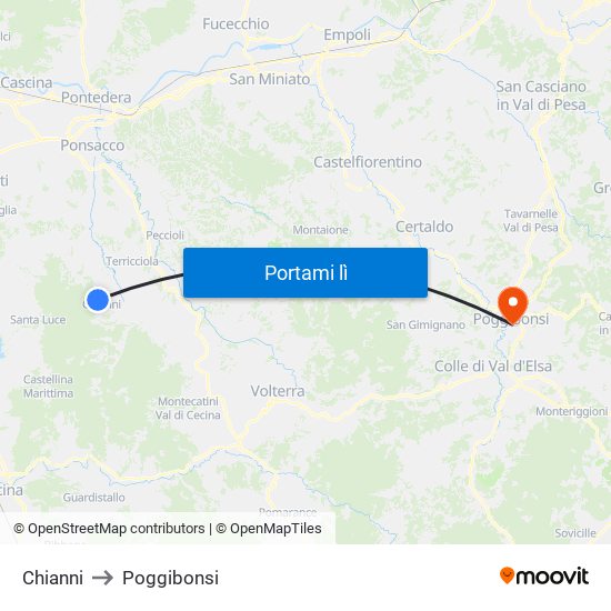 Chianni to Poggibonsi map