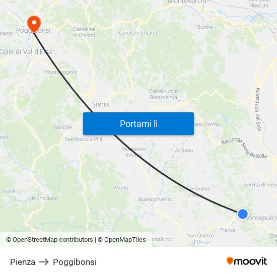 Pienza to Poggibonsi map