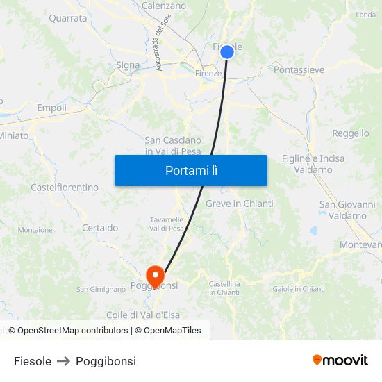 Fiesole to Poggibonsi map