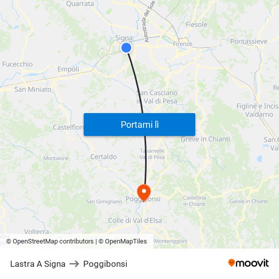 Lastra A Signa to Poggibonsi map