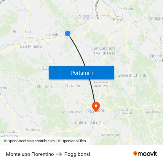 Montelupo Fiorentino to Poggibonsi map