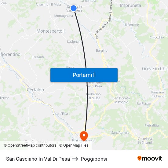 San Casciano In Val Di Pesa to Poggibonsi map