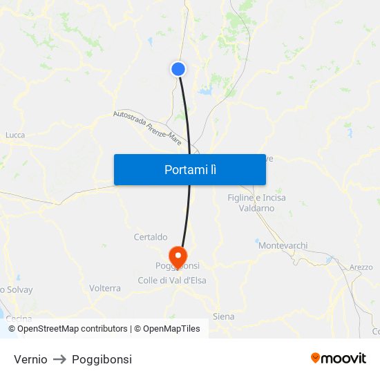 Vernio to Poggibonsi map