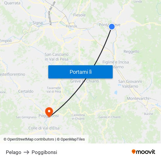 Pelago to Poggibonsi map