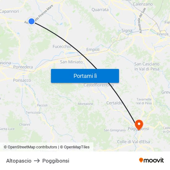 Altopascio to Poggibonsi map