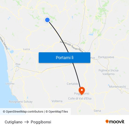 Cutigliano to Poggibonsi map