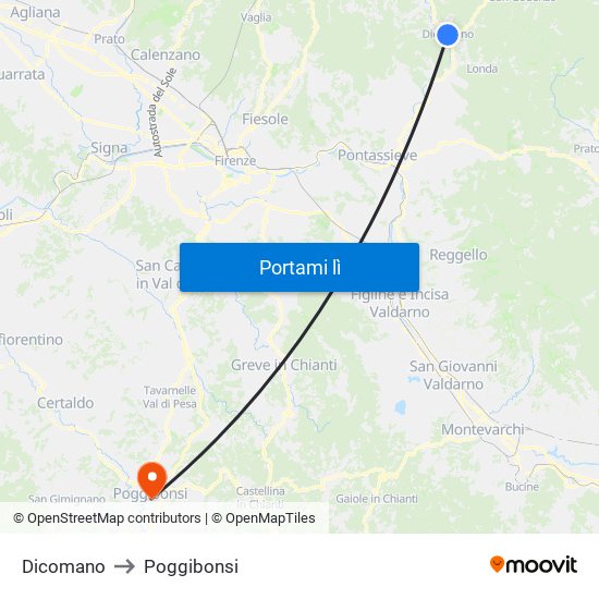 Dicomano to Poggibonsi map