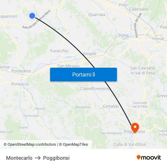 Montecarlo to Poggibonsi map