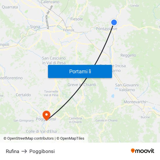 Rufina to Poggibonsi map