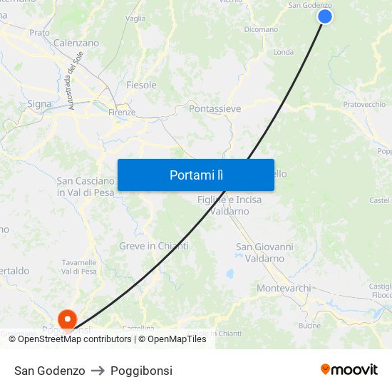 San Godenzo to Poggibonsi map