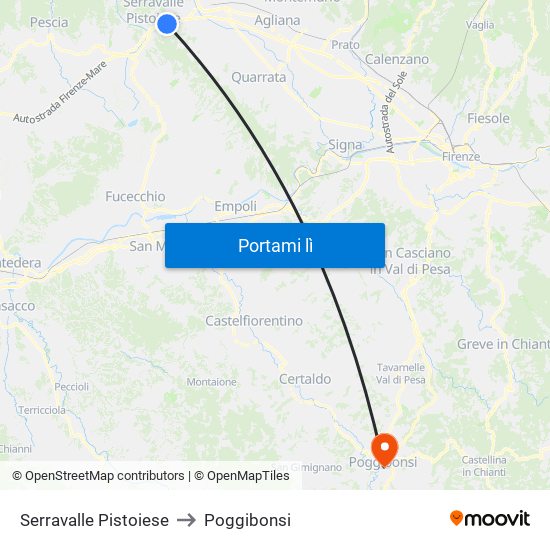 Serravalle Pistoiese to Poggibonsi map