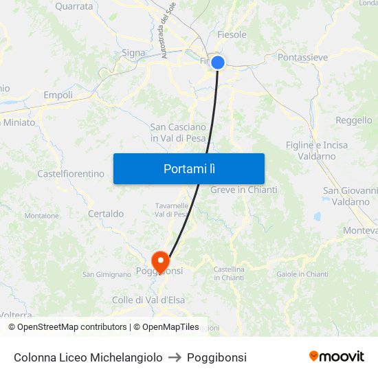 Colonna Liceo Michelangiolo to Poggibonsi map
