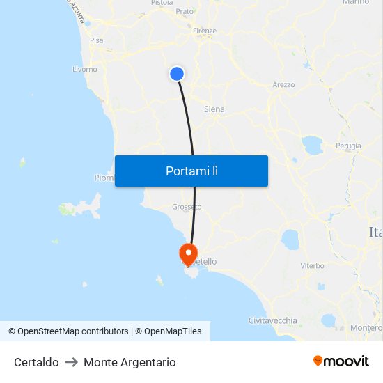 Certaldo to Monte Argentario map