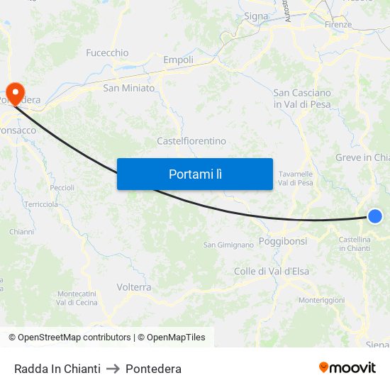 Radda In Chianti to Pontedera map