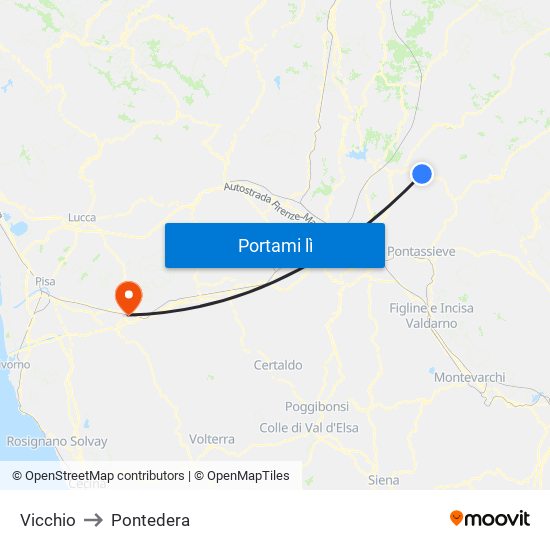 Vicchio to Pontedera map