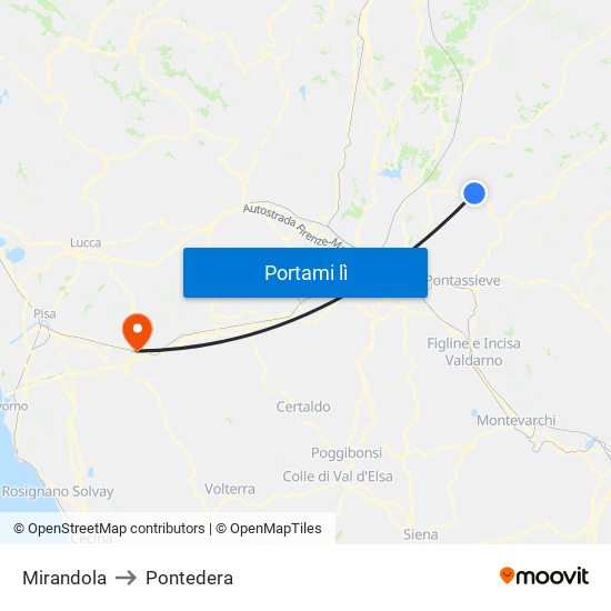 Mirandola to Pontedera map