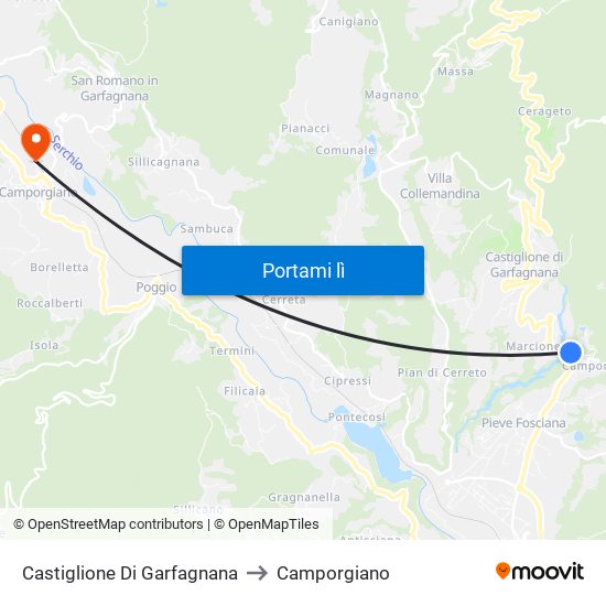 Castiglione Di Garfagnana to Camporgiano map