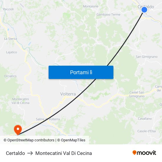 Certaldo to Montecatini Val Di Cecina map