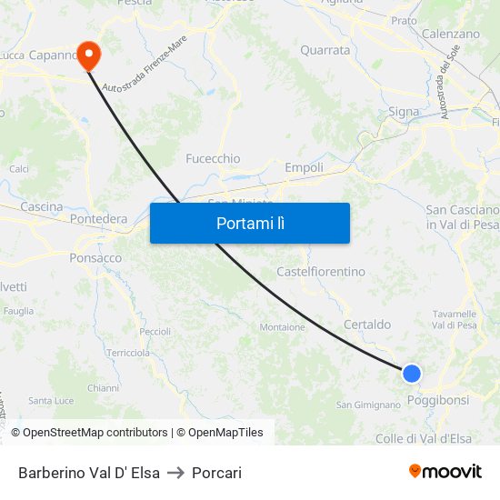 Barberino Val D' Elsa to Porcari map