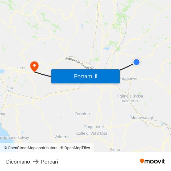 Dicomano to Porcari map
