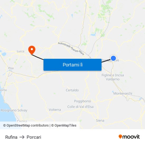 Rufina to Porcari map